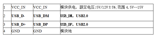 圖片關鍵詞 1566466761343037.png