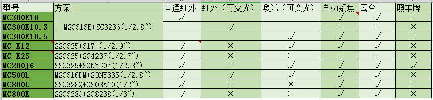 圖片關鍵詞 1567673148106092.png