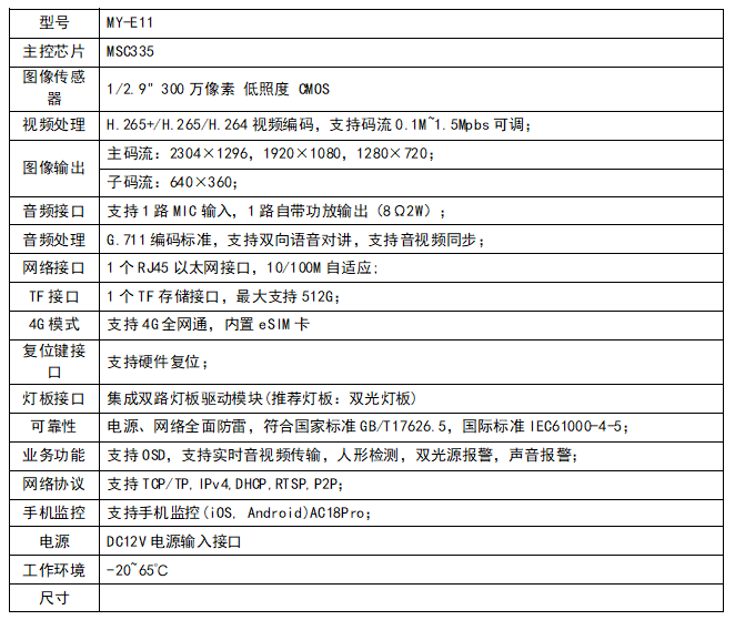 圖片關鍵詞