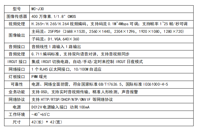 圖片關鍵詞