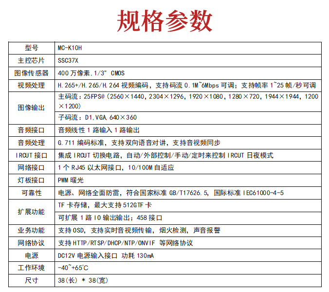 圖片關鍵詞