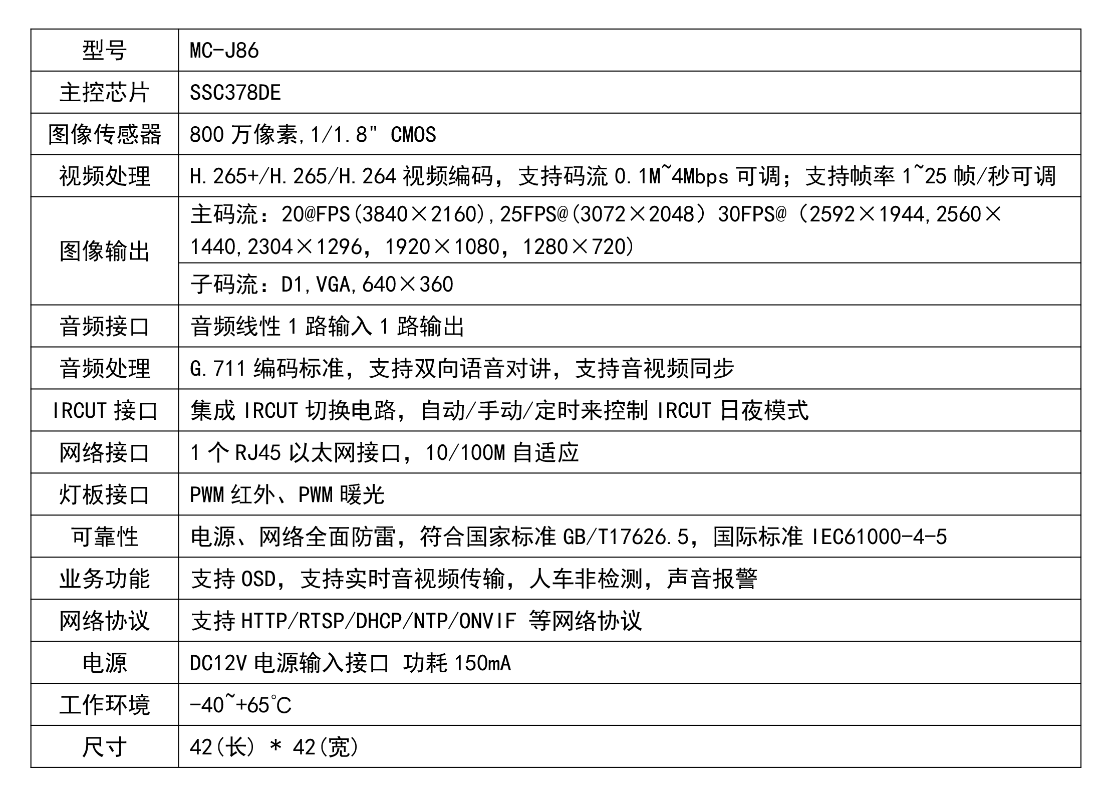 圖片關鍵詞