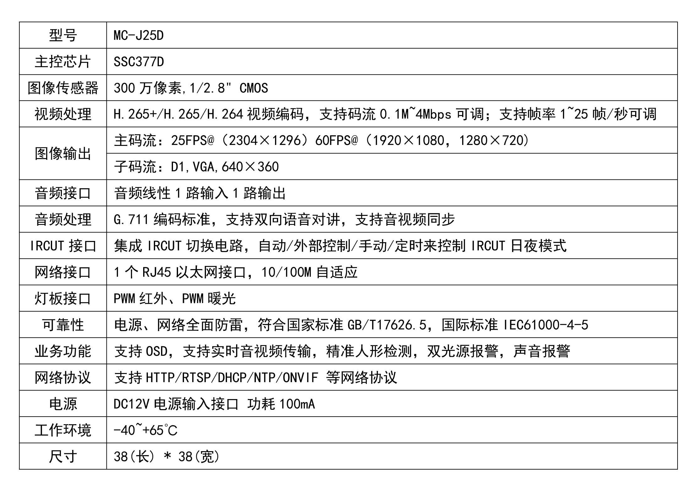 圖片關鍵詞