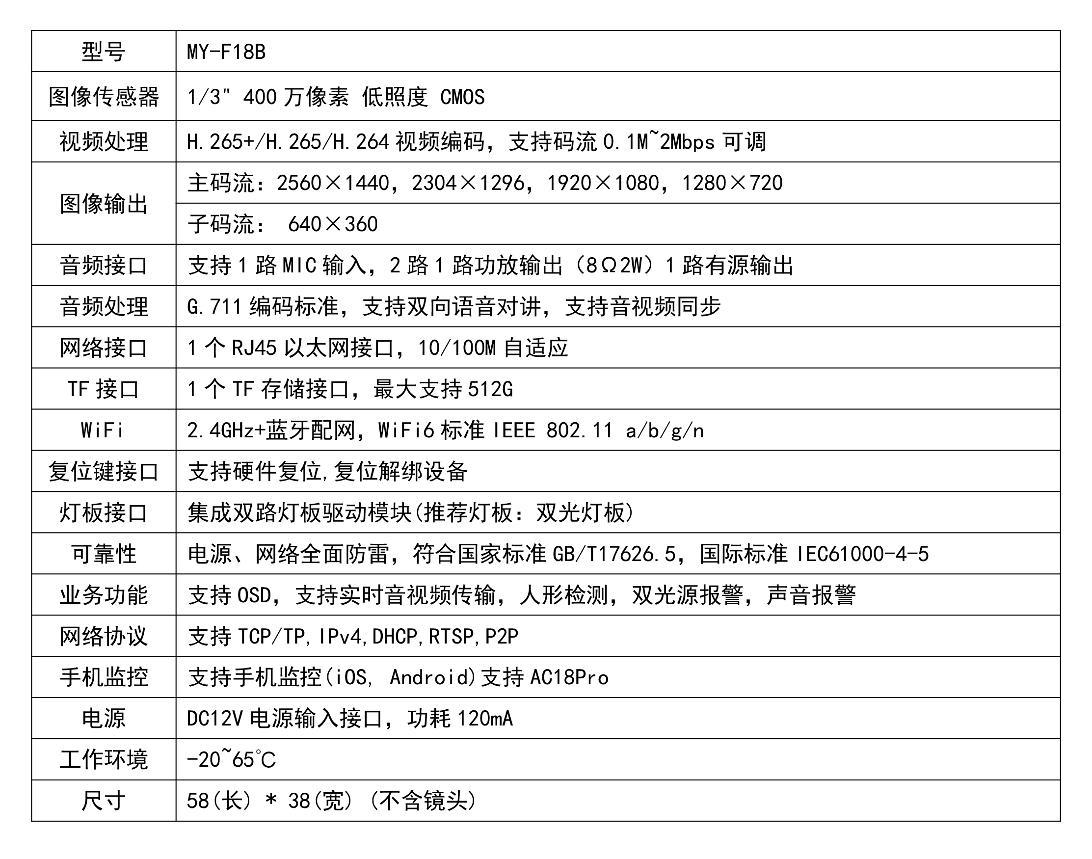 圖片關鍵詞