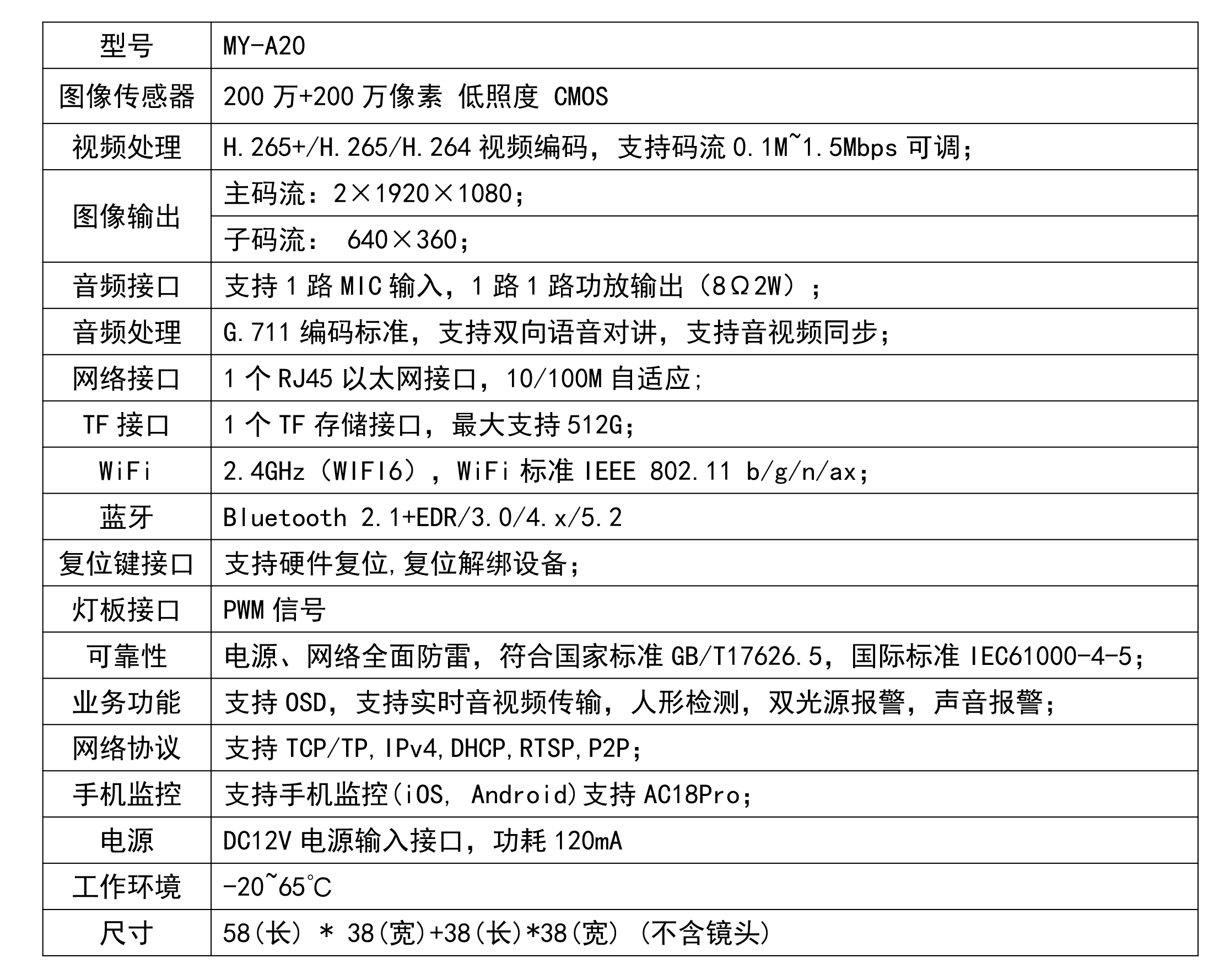 圖片關鍵詞