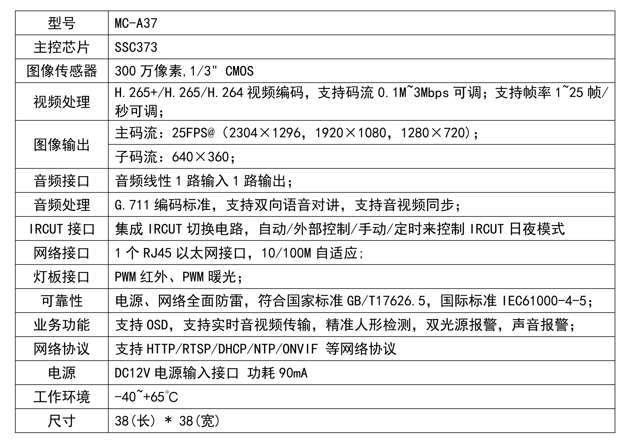 圖片關鍵詞