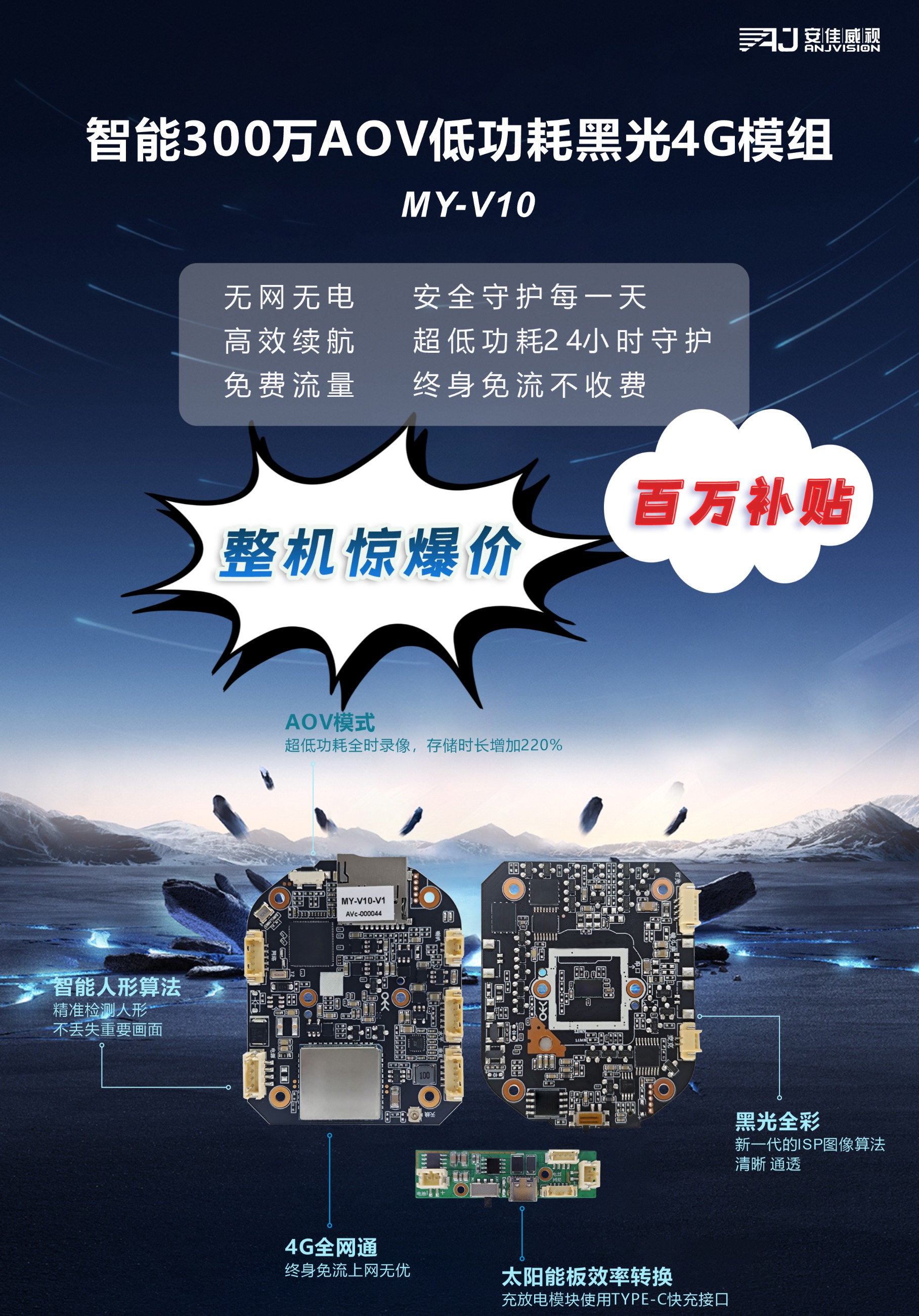 圖片關鍵詞
