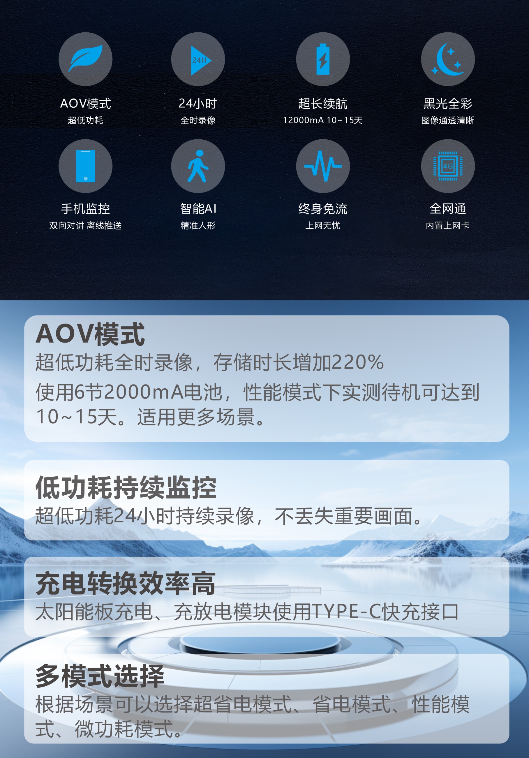 圖片關鍵詞